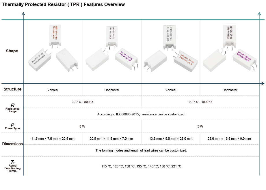 Overview 1-2_TPR.jpg