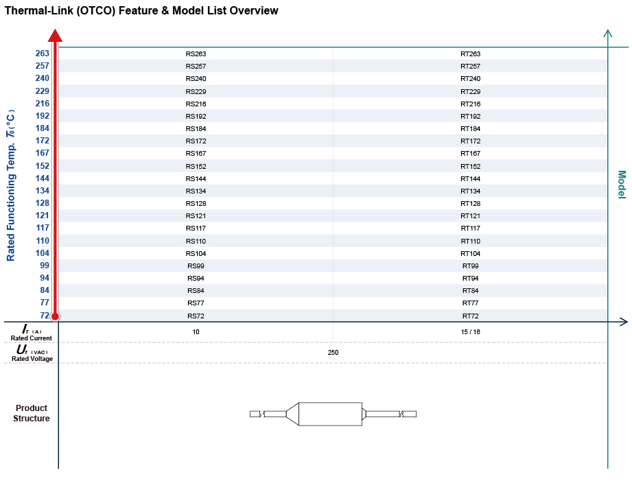 1632897725231301.jpg Overview 1-2_OTCO.jpg