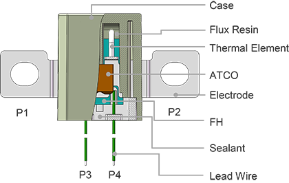 1635842693296389.png TPH-剖视图.png