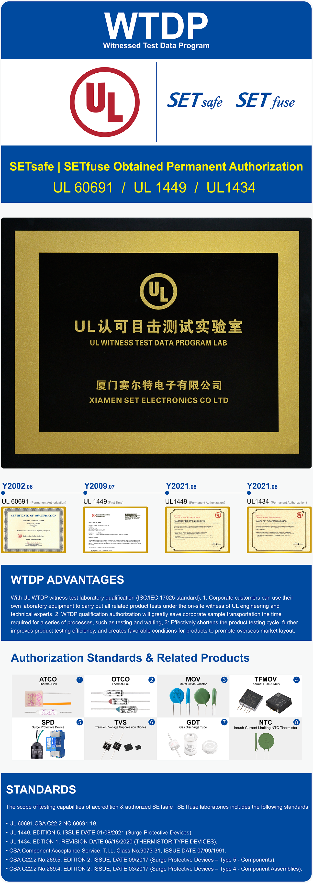 WTDP-web 11.162_画板 1 副本.png