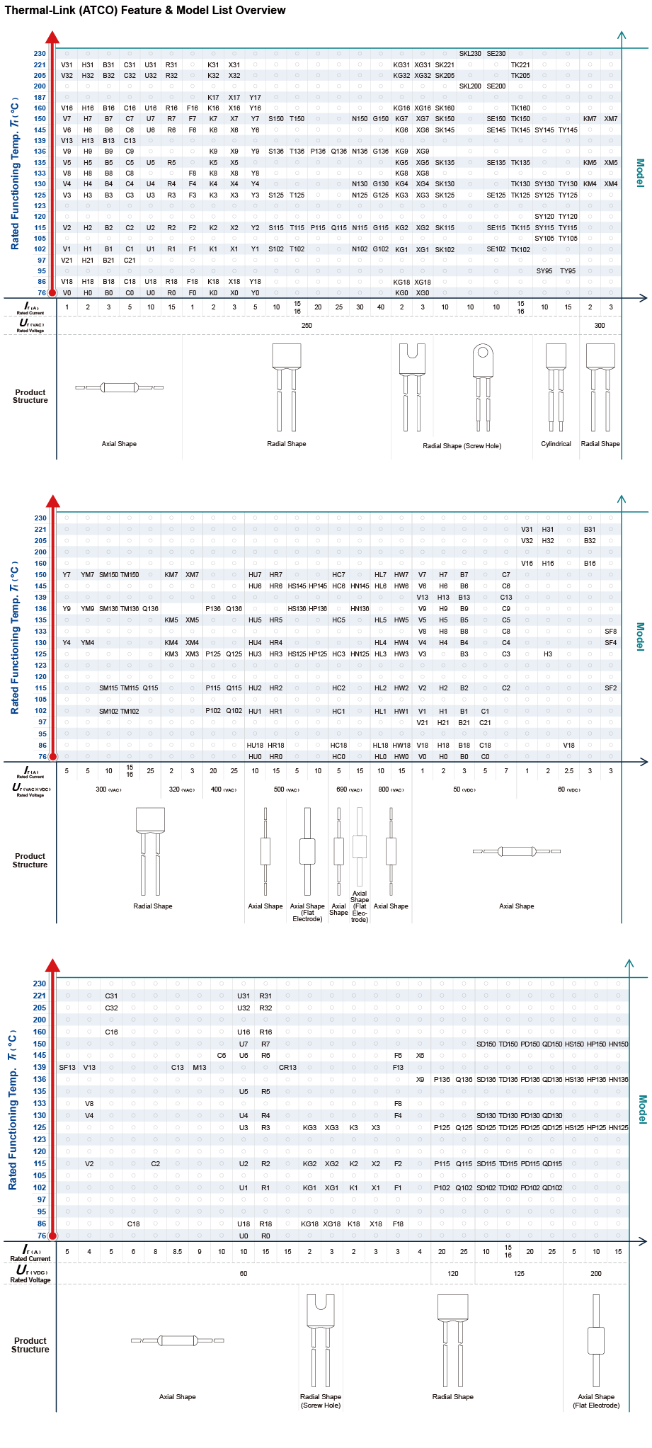 Overview 1-3_ATCO EN.png