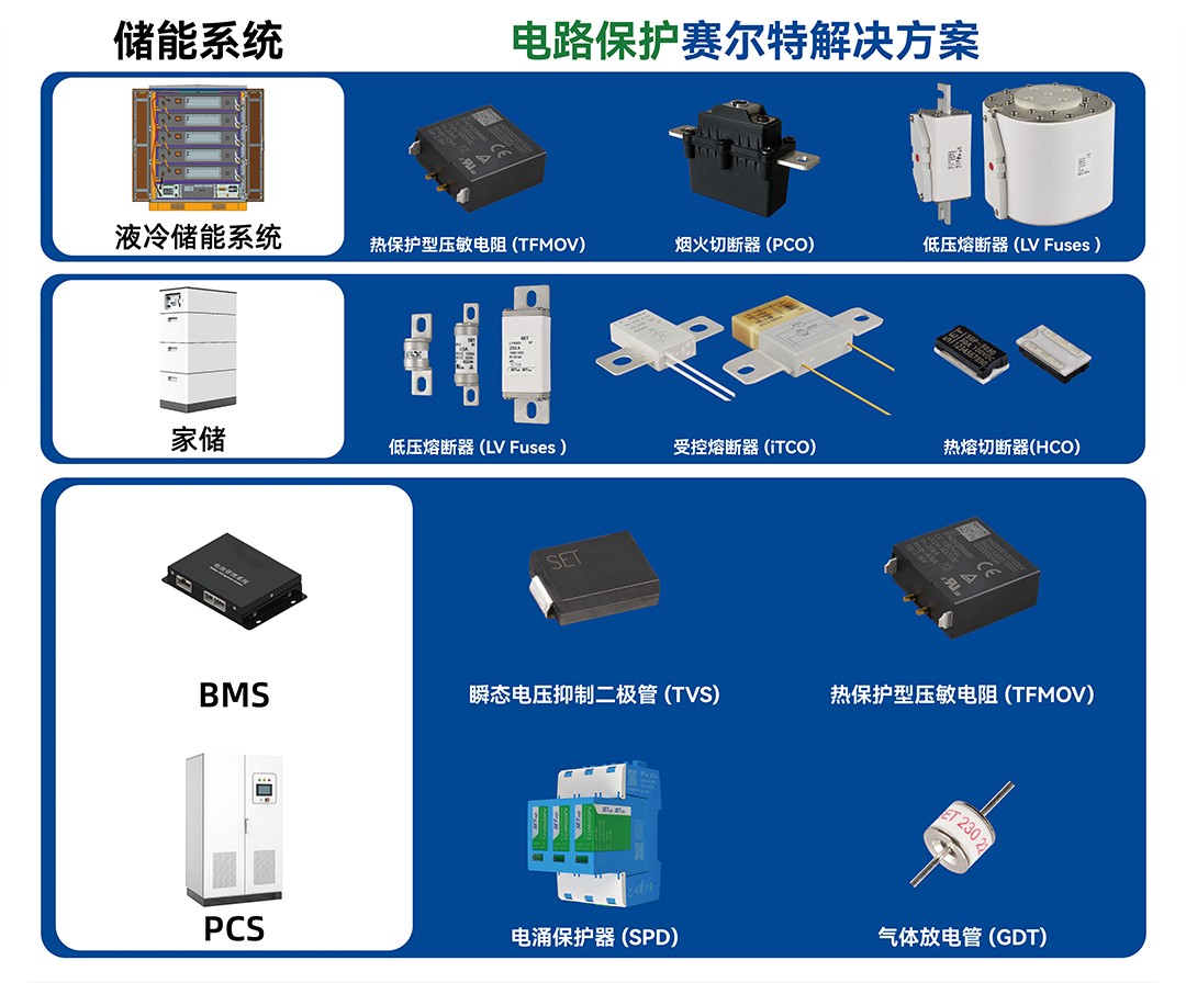 国际储能大会 拷贝 2.png